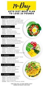 Keto Diet Meal Plan for Diabetes Type 2